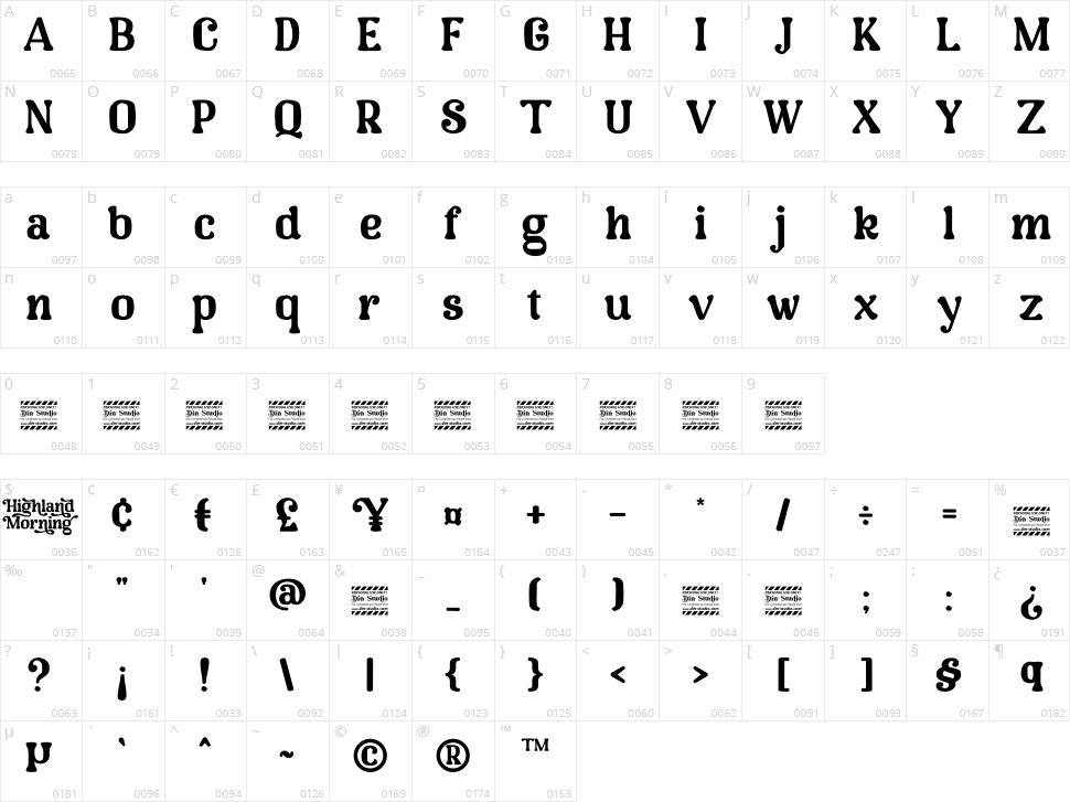 Highland Morning Character Map