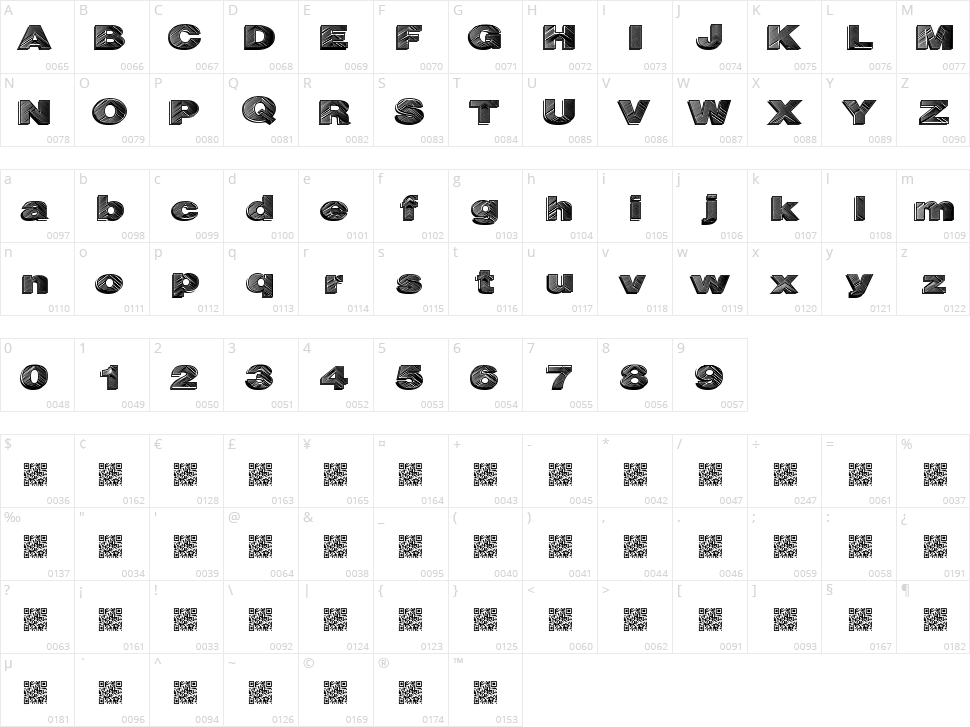 High Level Character Map
