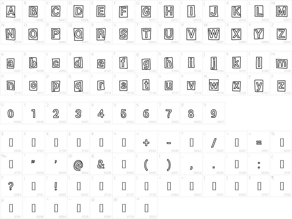 Highlight Character Map