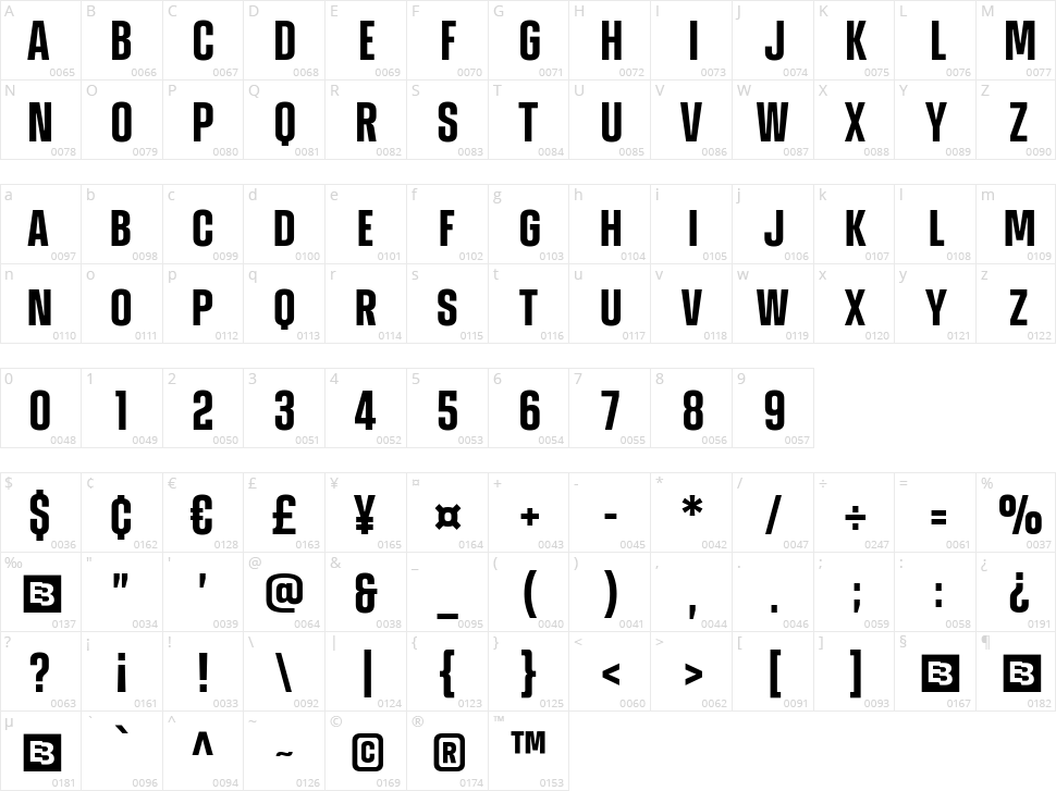 Highman Character Map