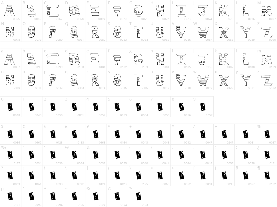 HighMethod Character Map