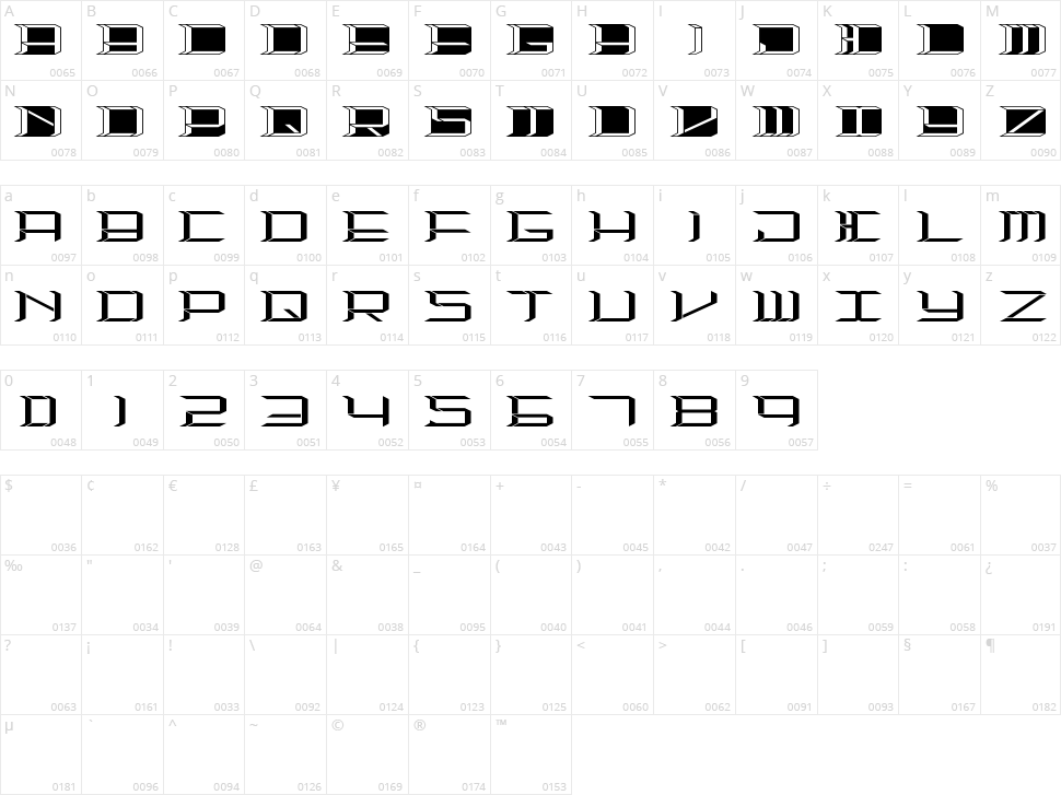 High Orbit 2 Character Map
