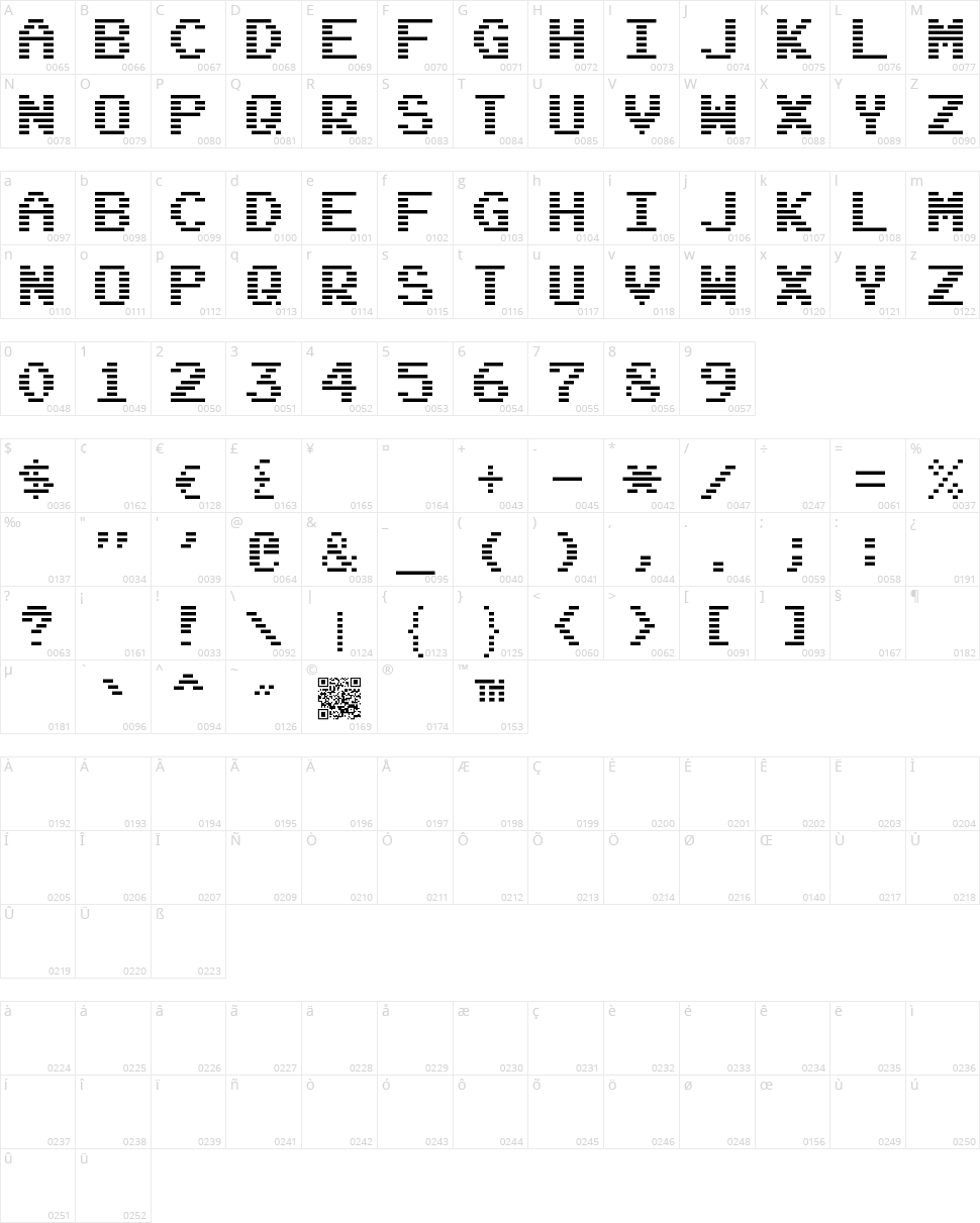 Highscore Hero Character Map