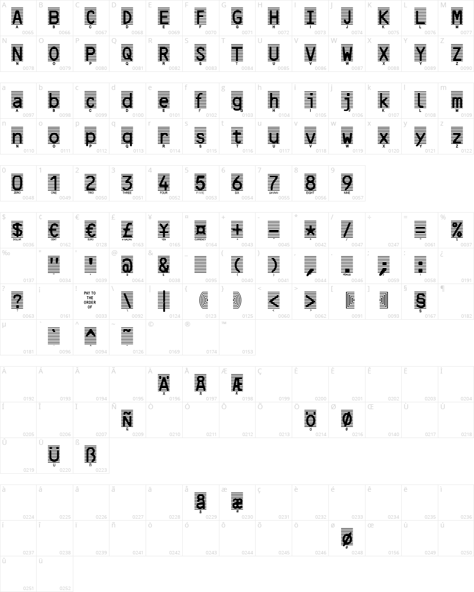 High Security Character Map