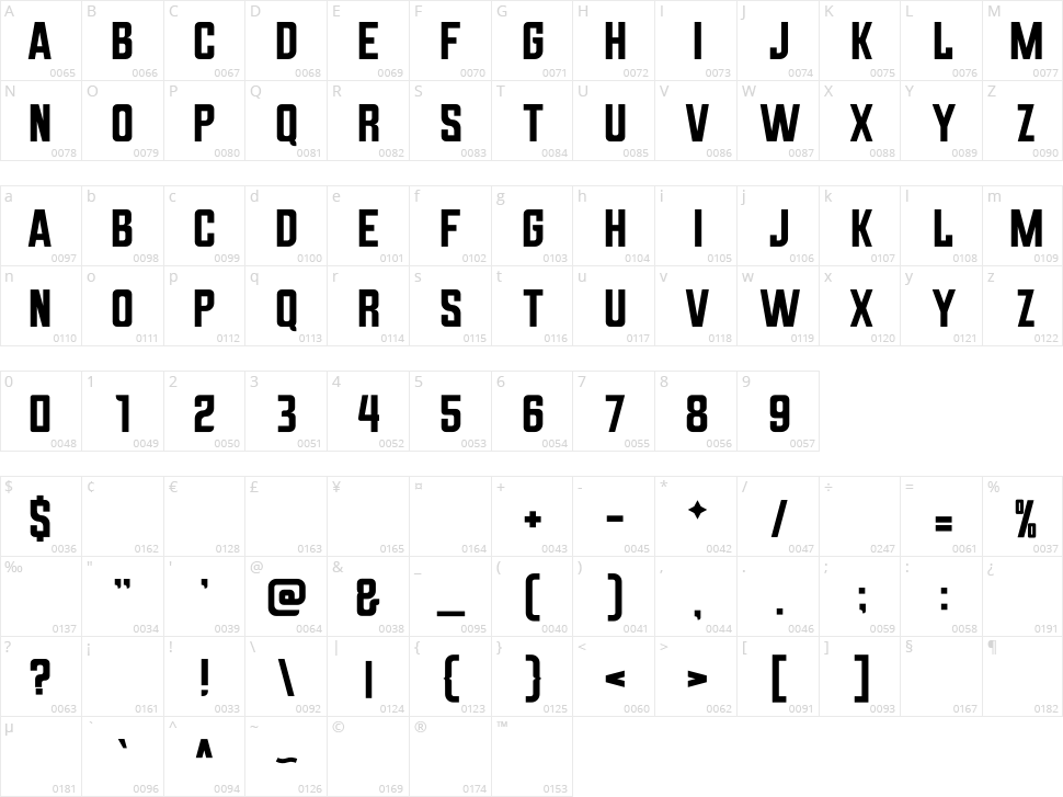 Highsens Character Map