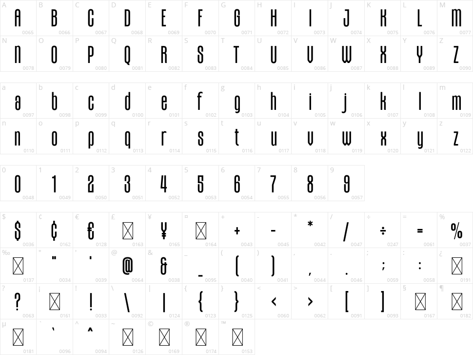 Highstar Character Map