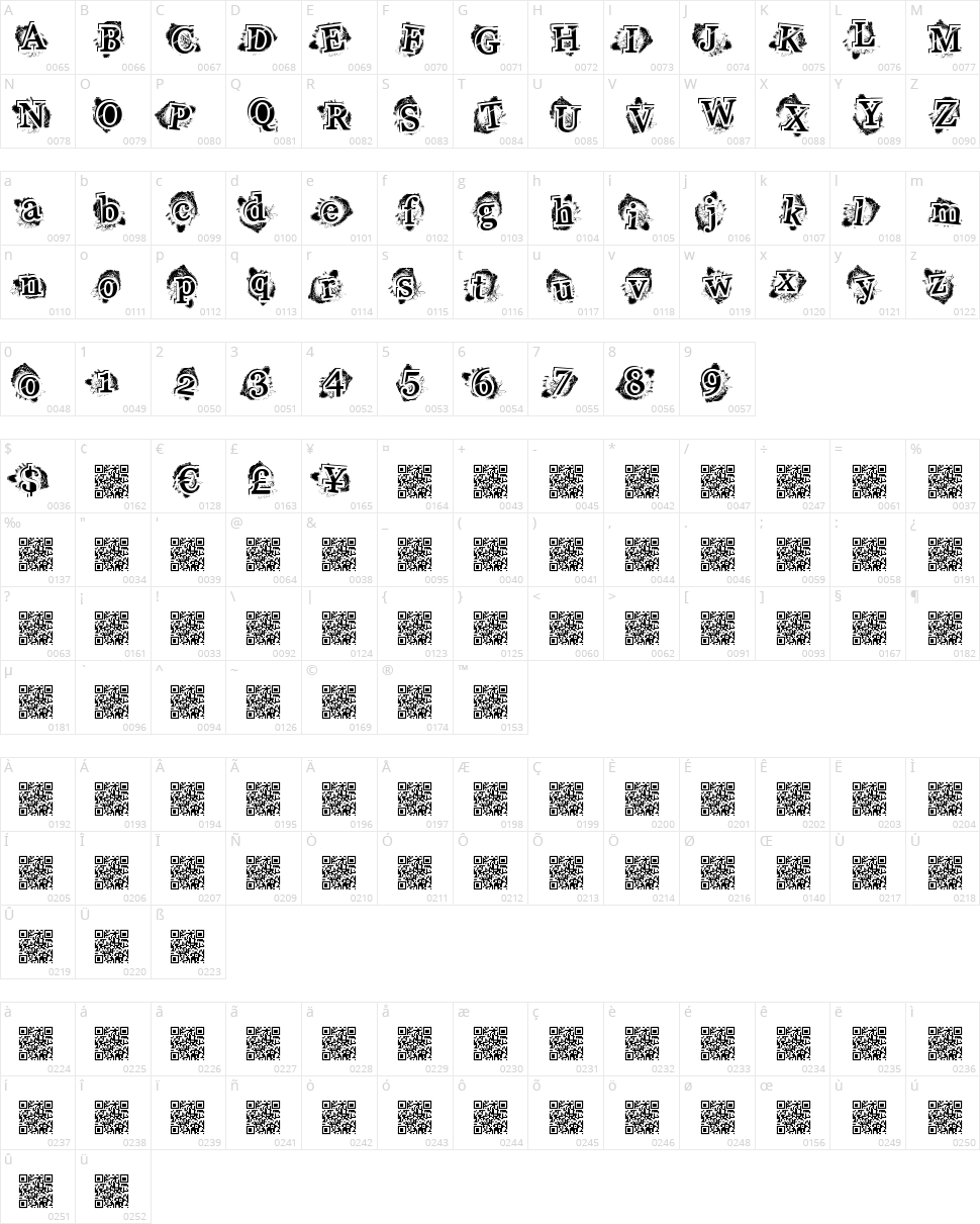 High Style Character Map