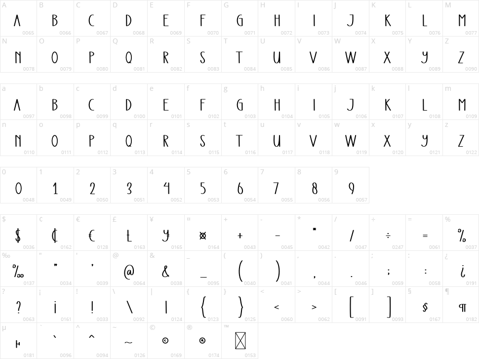 Hight Night Character Map