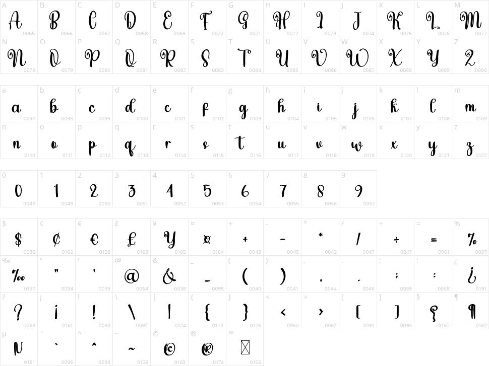 Hightlight Character Map