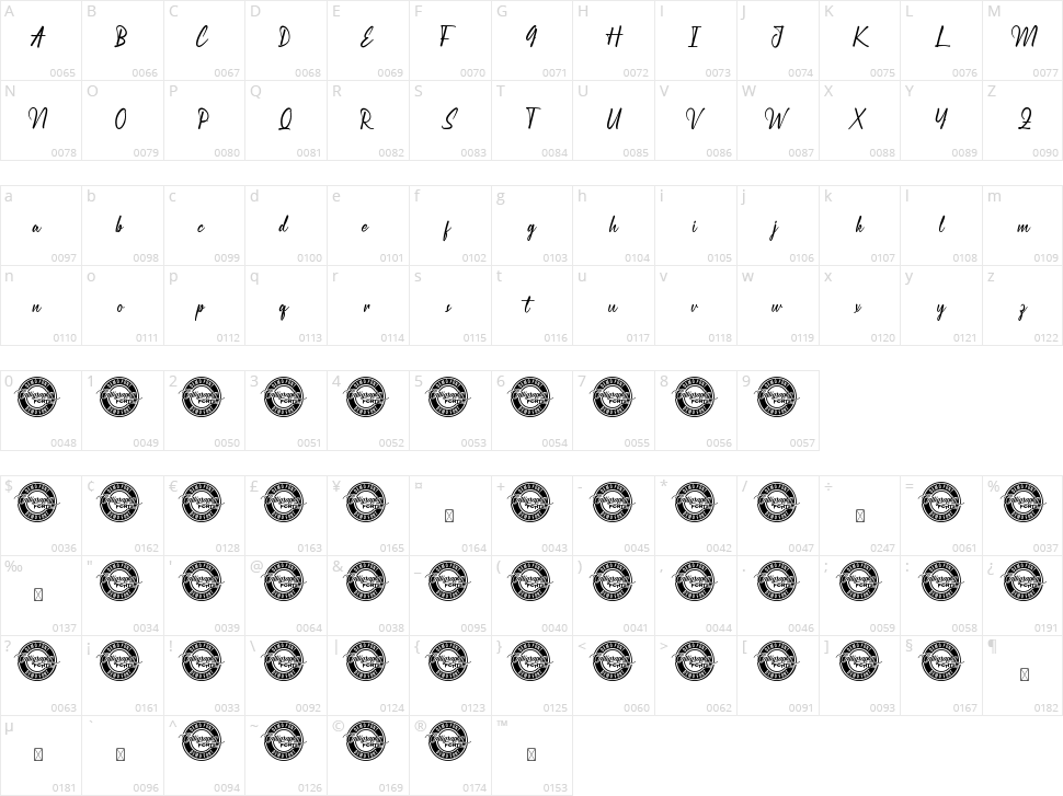 Hightstown Character Map