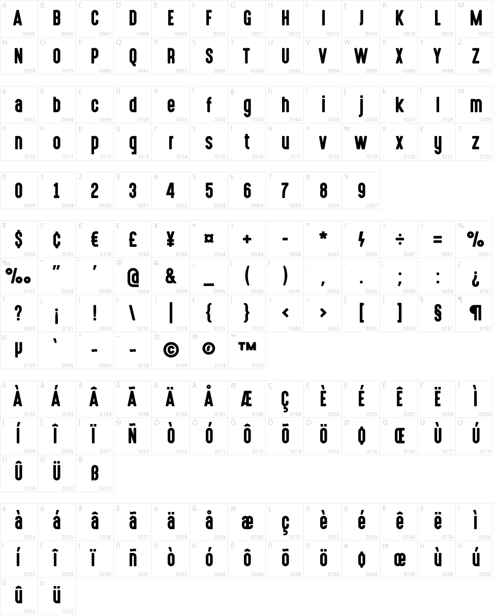 High Voltage Character Map
