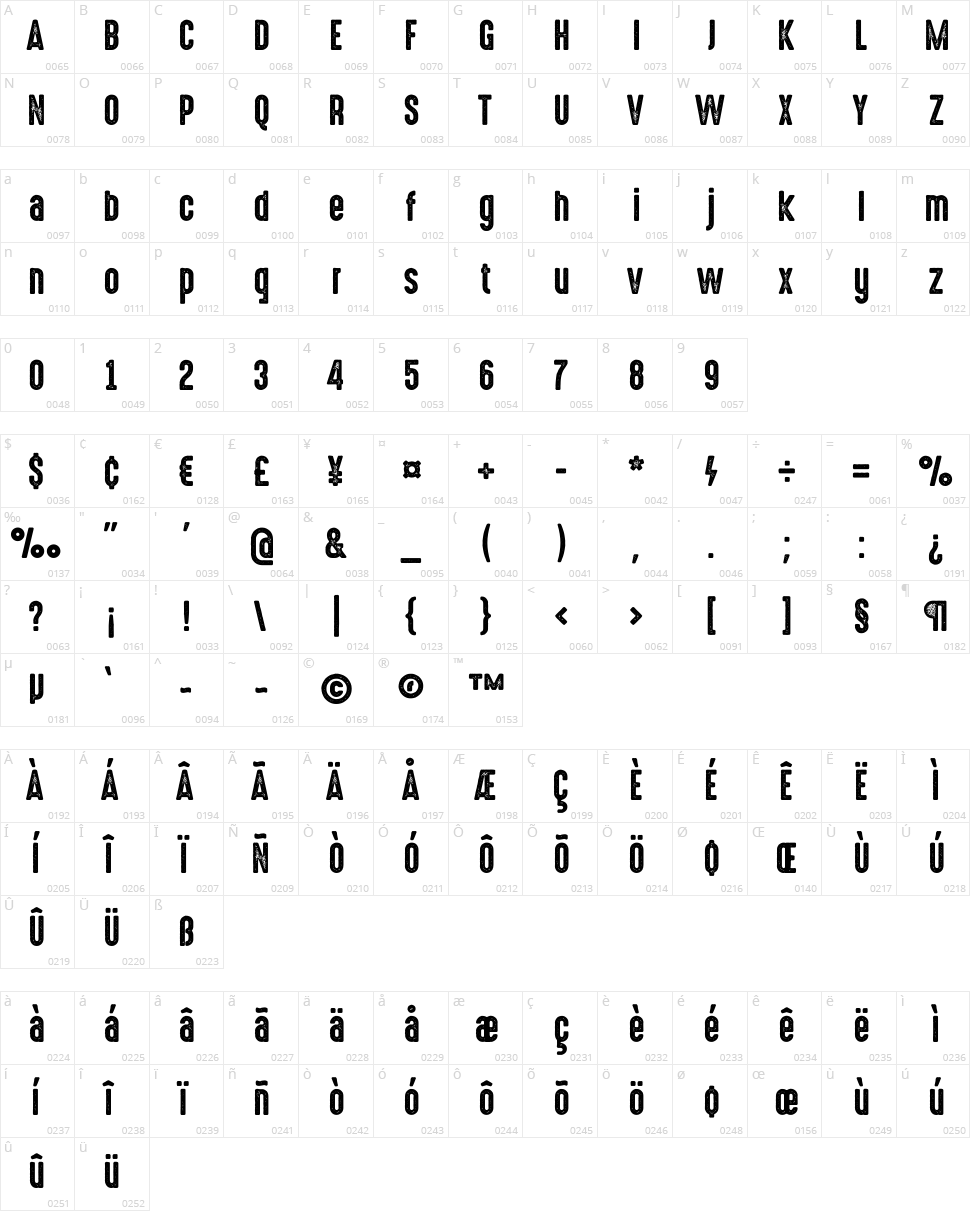 High Voltage Rough Character Map