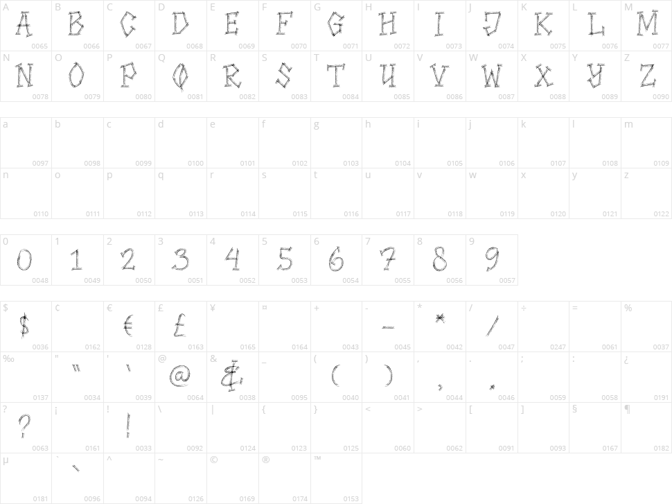 Highway Shredded Character Map