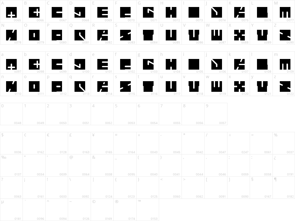 Highway Patrol Character Map