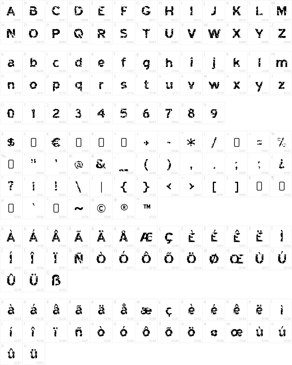 Highway to Heck Character Map
