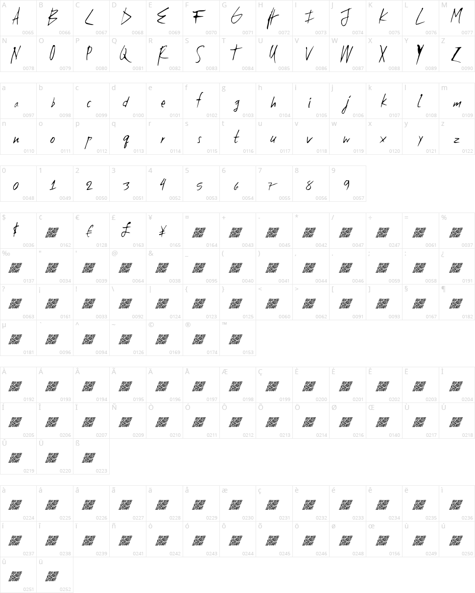 High Zombie Character Map