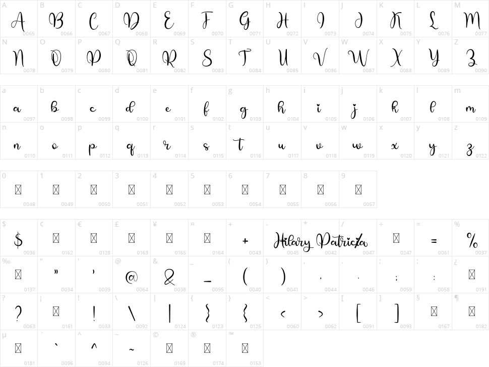 Hilary Patricia Character Map