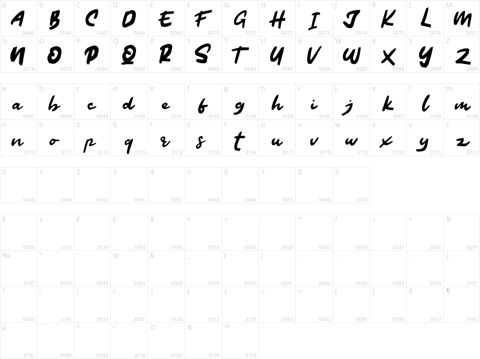 Hilbern Character Map