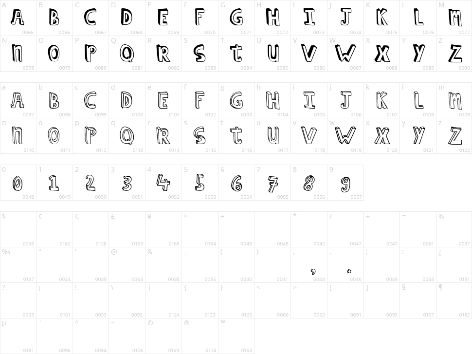 Hilde Caps Character Map
