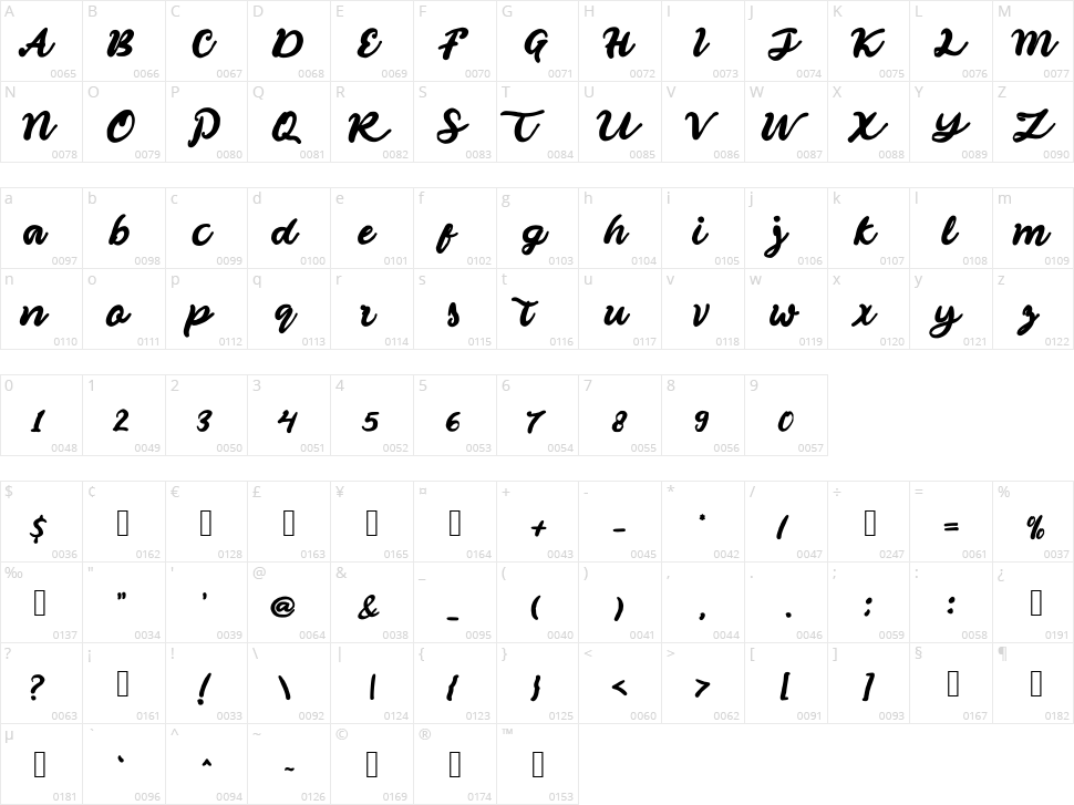 Hillaw Character Map