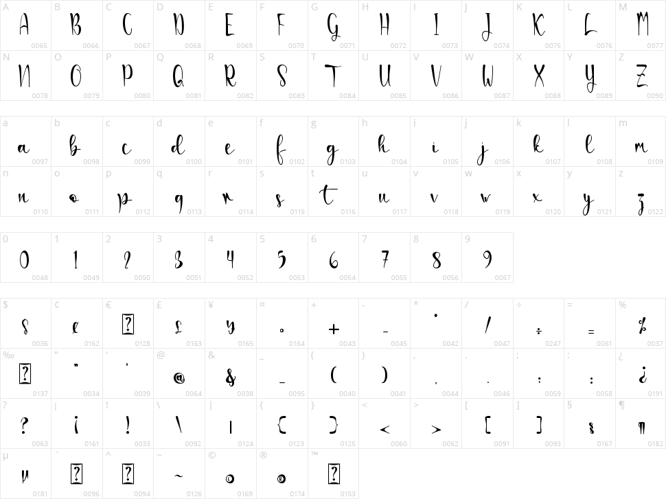 Hillaya Character Map