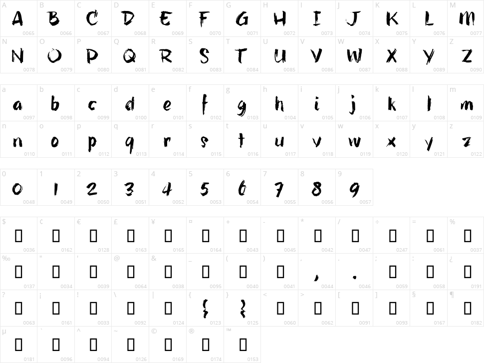 HillBelly Character Map