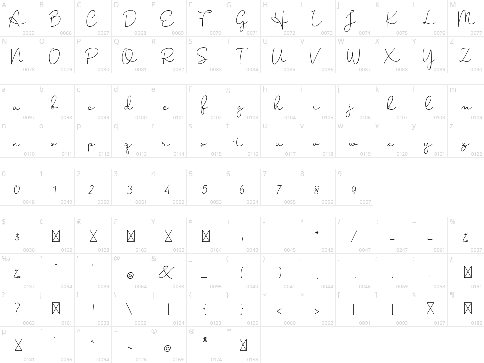 Hilliant Character Map