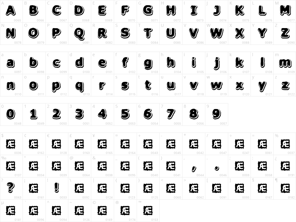 Hillock BRK Character Map