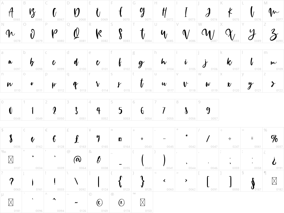 Hillogam Character Map