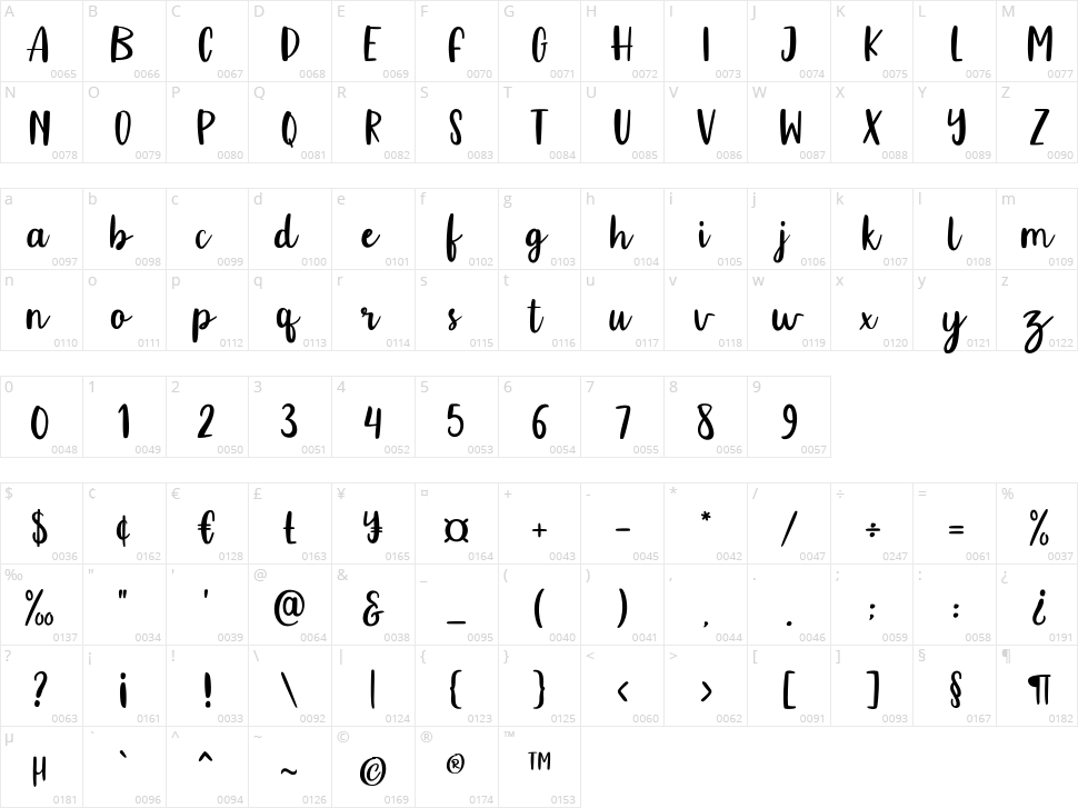 Hillow Script Character Map