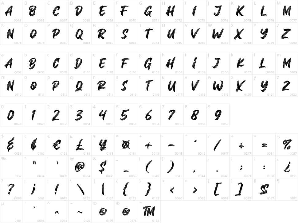 Hillshort Character Map