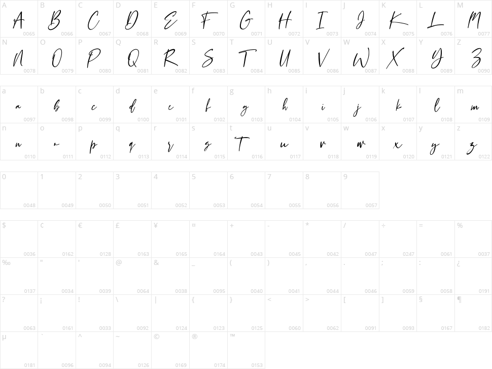 Hillstatic Character Map