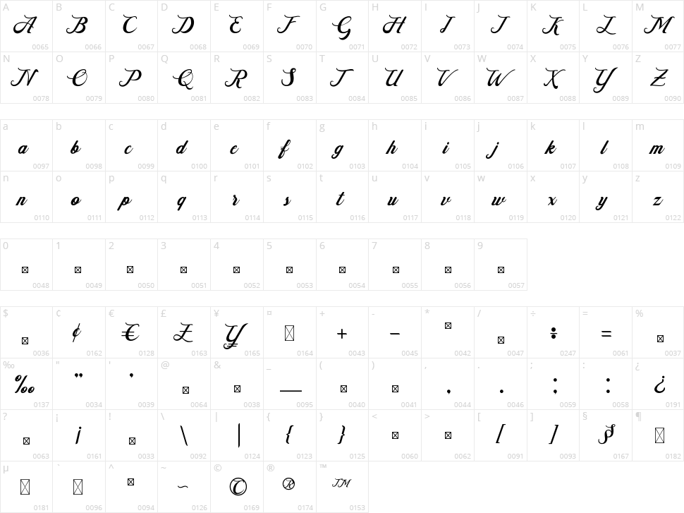 Hillway Character Map