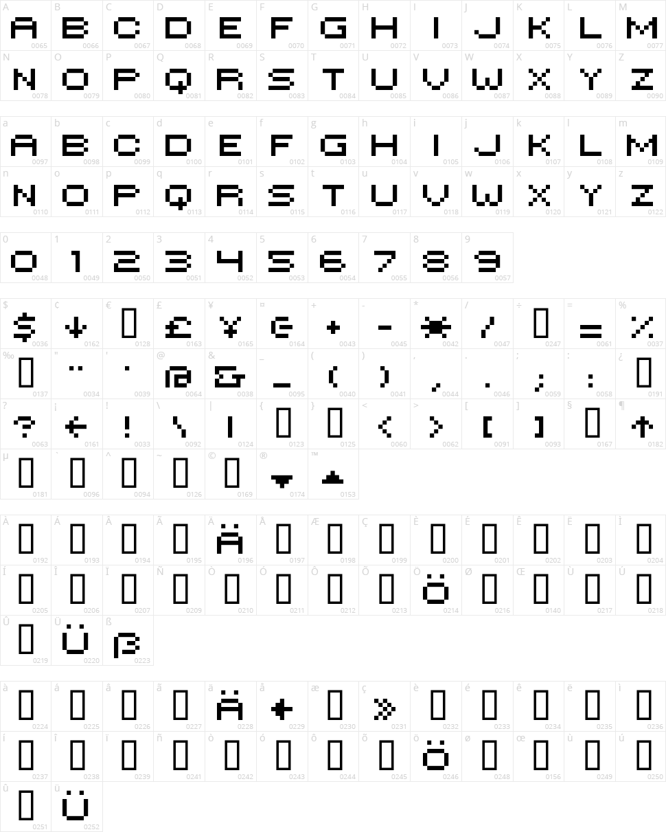 Hilogin Character Map