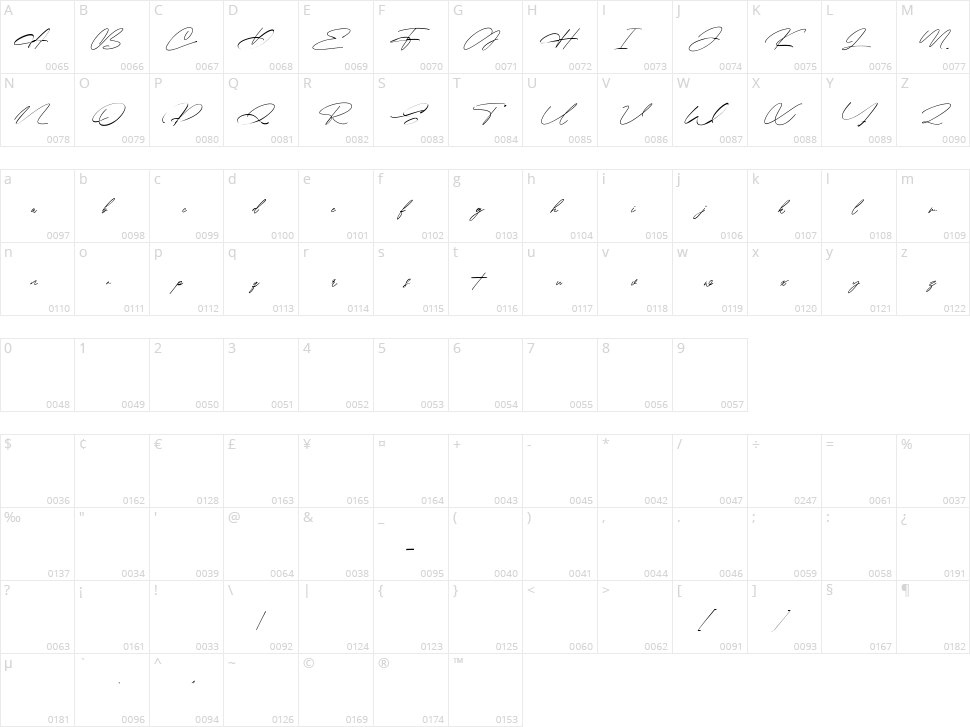 Hilority Character Map