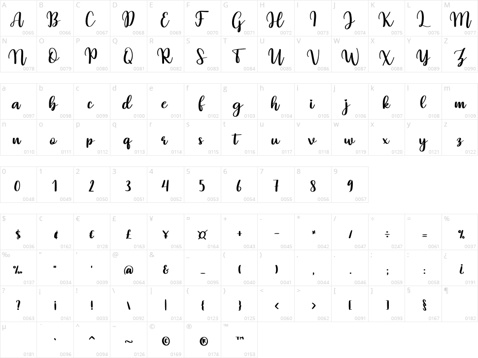 Hiloves Character Map