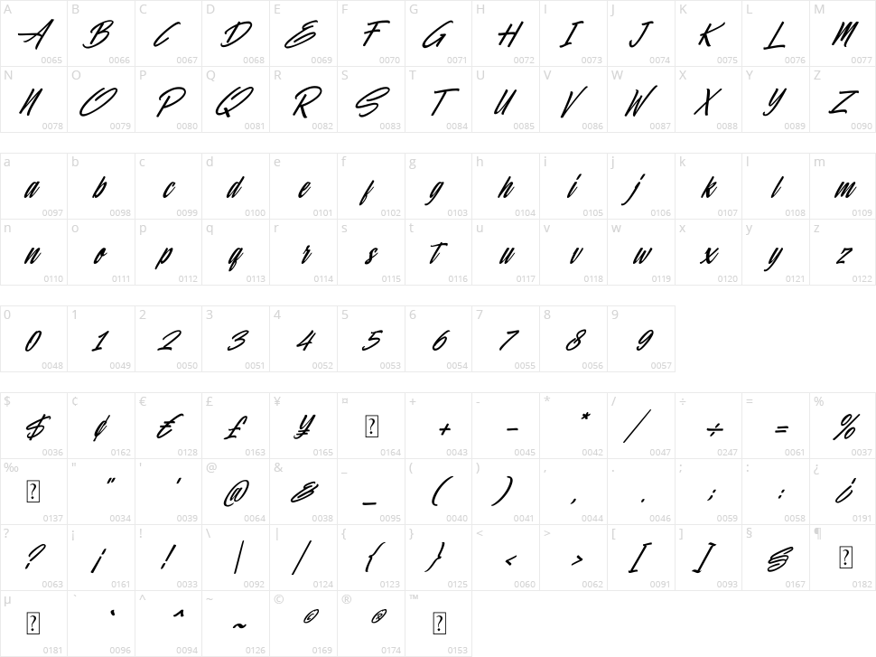 Hiluck Character Map