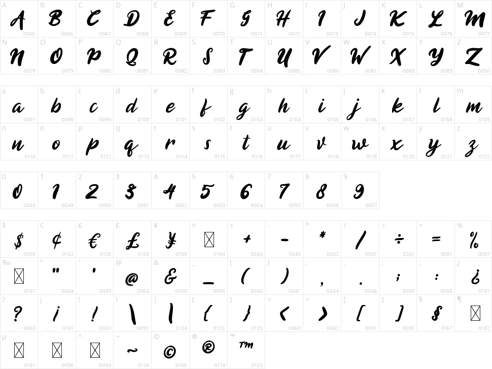 Himagine Character Map