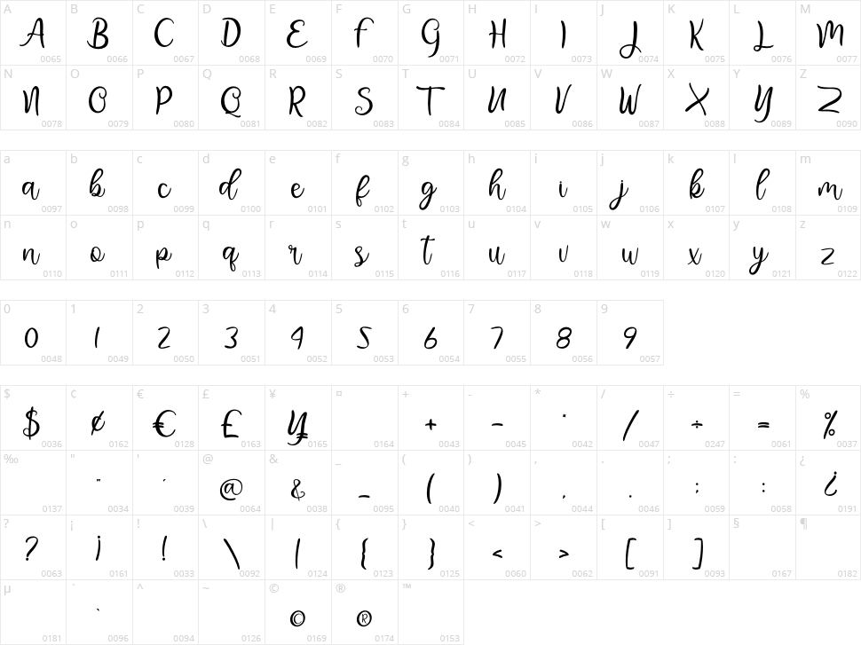 Hinatta Character Map