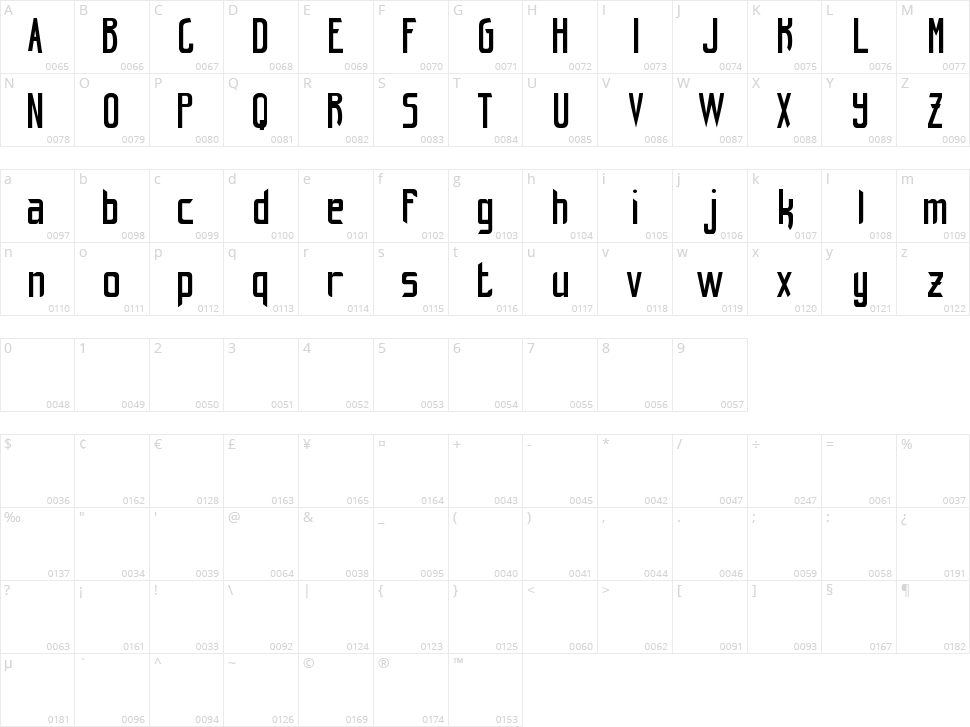 Hint Retro Character Map