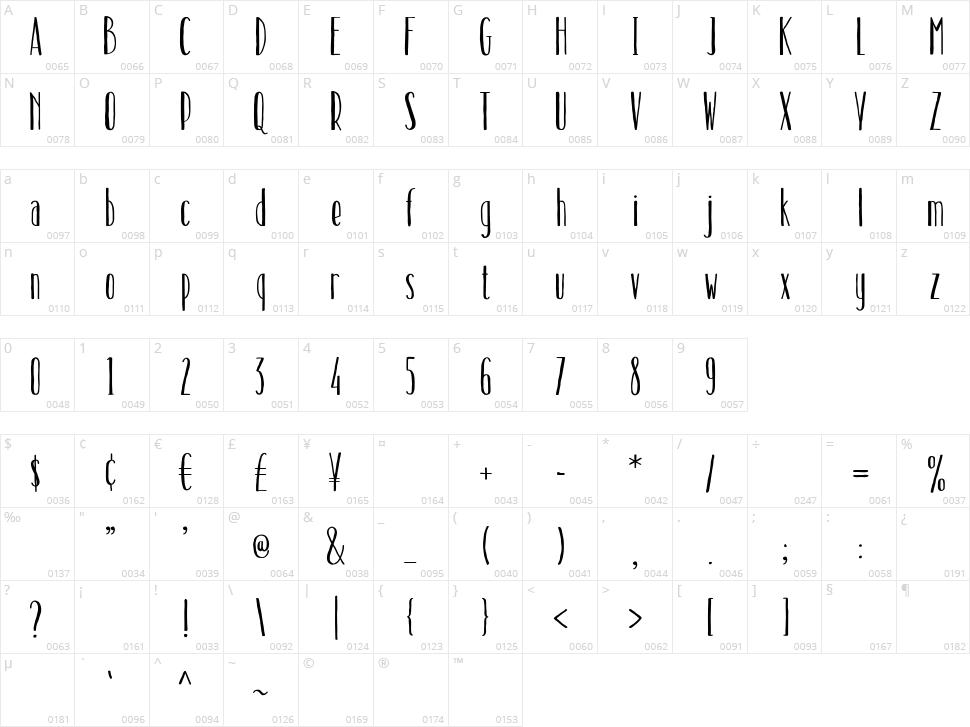 Hinterland Character Map