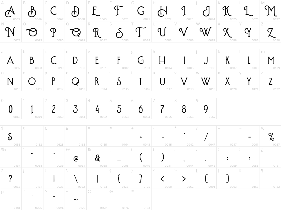 Hintown Character Map