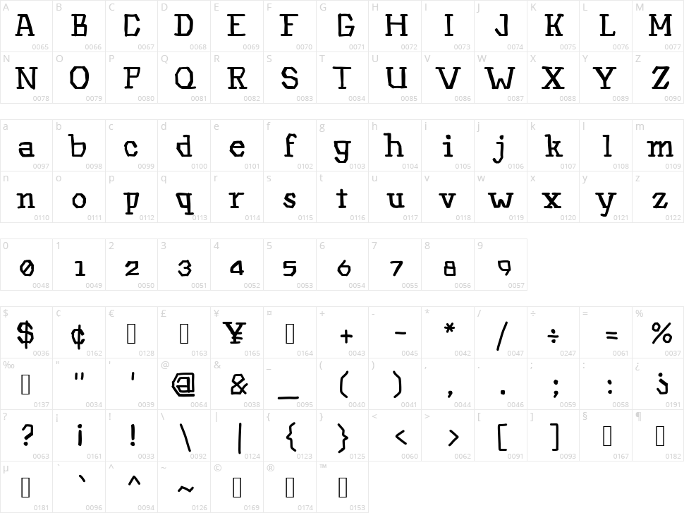 Hinwil Character Map