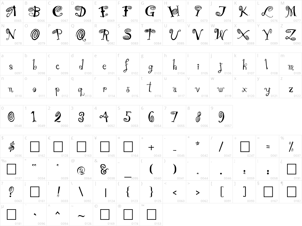 Hipnotik Character Map