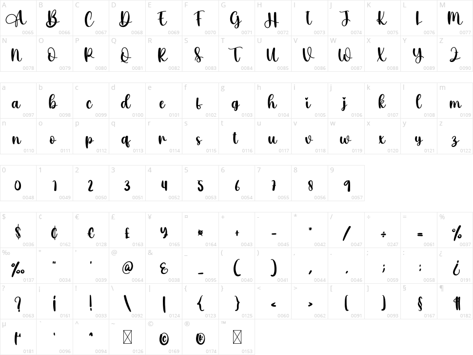 Hippie Girl Character Map