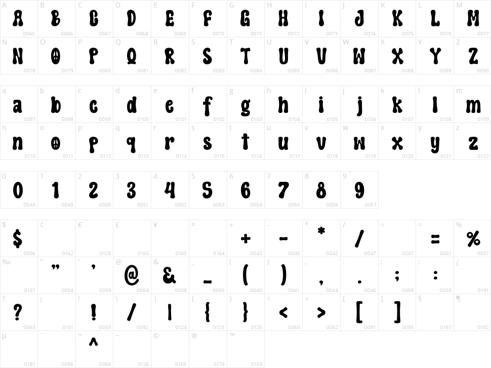 Hippie Groovy Character Map