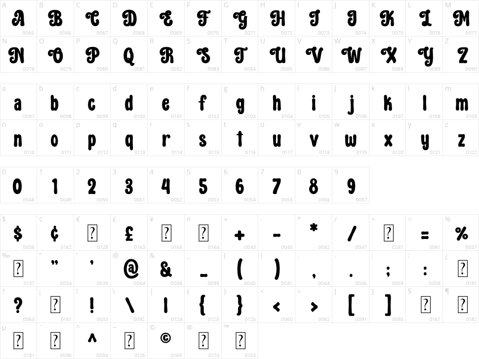 Hippie Moment Character Map