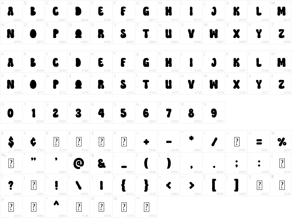 Hippie Retro Character Map