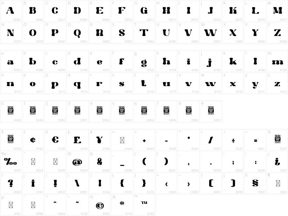Hippie Vintage Character Map