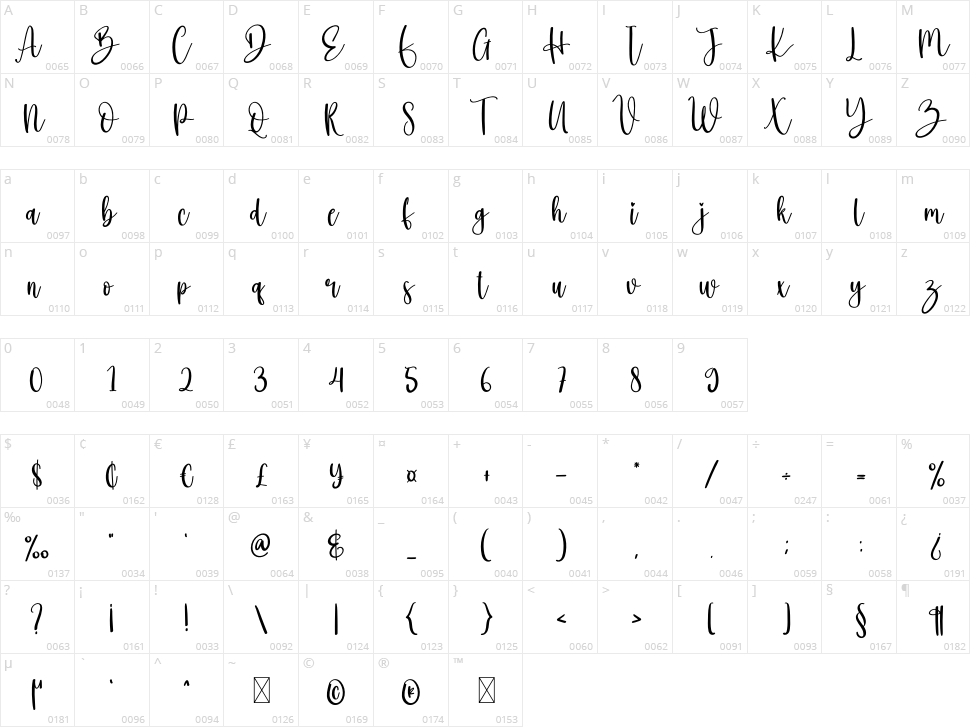 Hippie Character Map